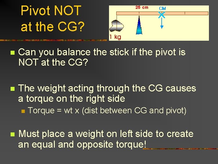 Pivot NOT at the CG? n Can you balance the stick if the pivot Pivot NOT at the CG? n Can you balance the stick if the pivot