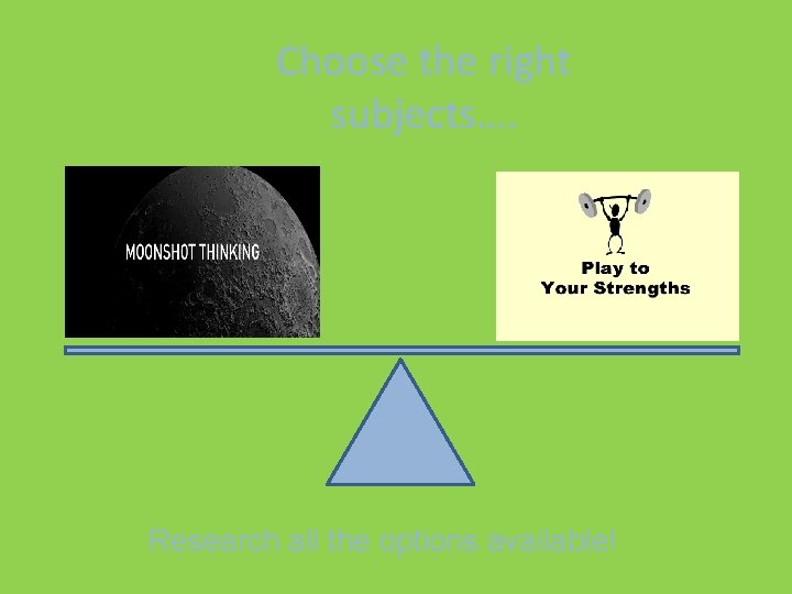 Choose the right subjects…. Research all the options available! 