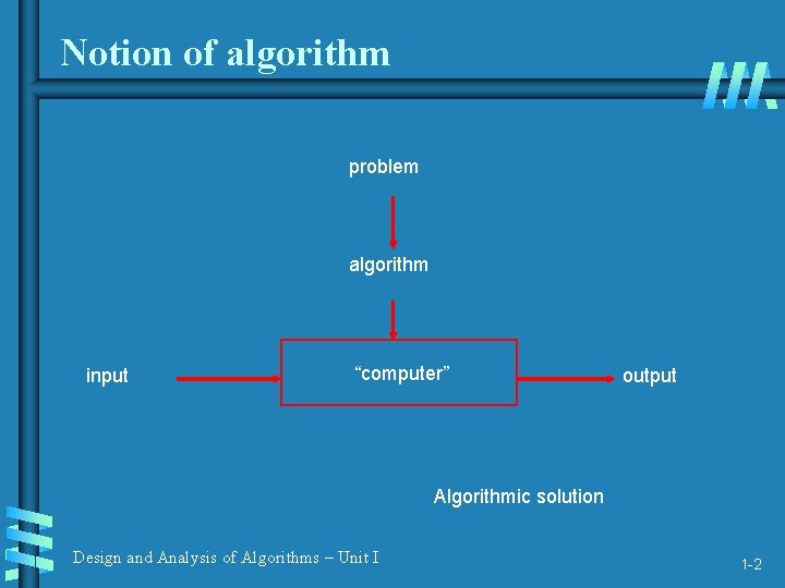 Notion of algorithm problem algorithm input “computer” output Algorithmic solution Design and Analysis of