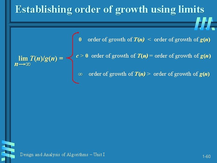 Establishing order of growth using limits 0 order of growth of T(n) < order