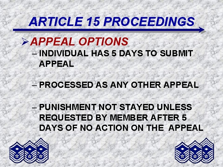 ARTICLE 15 PROCEEDINGS ØAPPEAL OPTIONS – INDIVIDUAL HAS 5 DAYS TO SUBMIT APPEAL –
