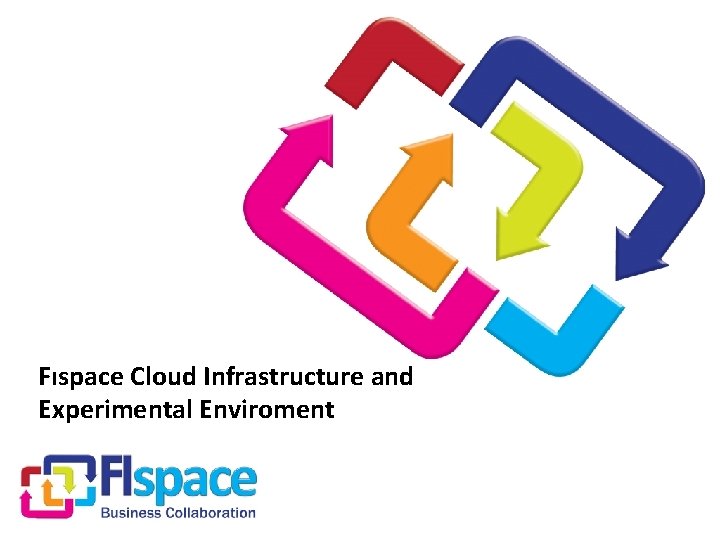 Fıspace Cloud Infrastructure and Experimental Enviroment 