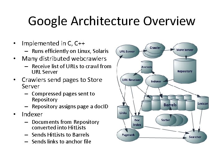 Google Architecture Overview • Implemented in C, C++ – Runs efficiently on Linux, Solaris