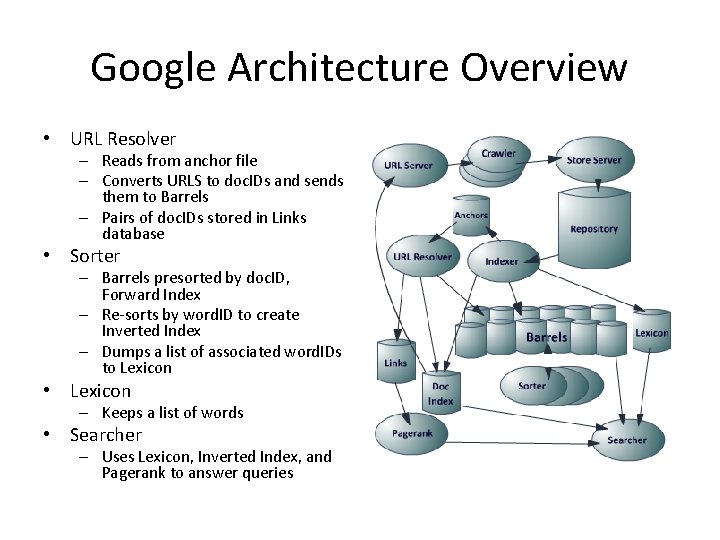 Google Architecture Overview • URL Resolver – Reads from anchor file – Converts URLS