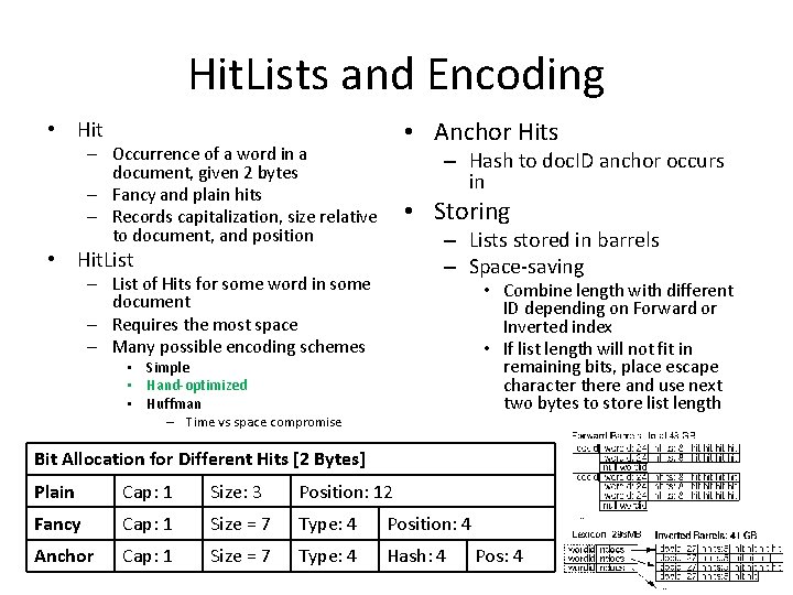 Hit. Lists and Encoding • Anchor Hits • Hit – Occurrence of a word
