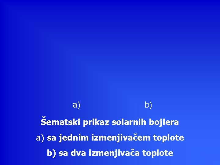 a) b) Šematski prikaz solarnih bojlera a) sa jednim izmenjivačem toplote b) sa dva