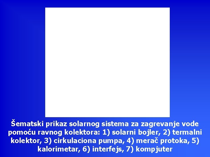 Šematski prikaz solarnog sistema za zagrevanje vode pomoću ravnog kolektora: 1) solarni bojler, 2)