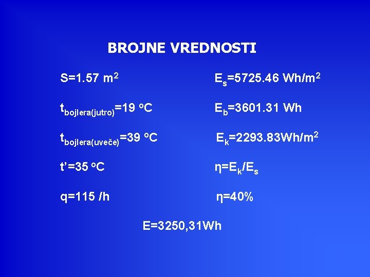 BROJNE VREDNOSTI S=1. 57 m 2 Es=5725. 46 Wh/m 2 tbojlera(jutro)=19 o. C Eb=3601.