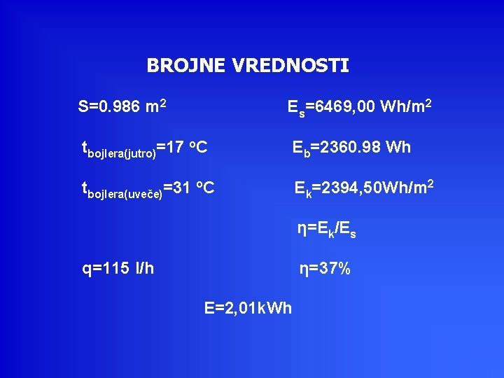 BROJNE VREDNOSTI S=0. 986 m 2 Es=6469, 00 Wh/m 2 tbojlera(jutro)=17 o. C Eb=2360.