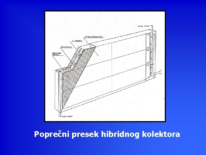 Poprečni prеsek hibridnog kоlektora 