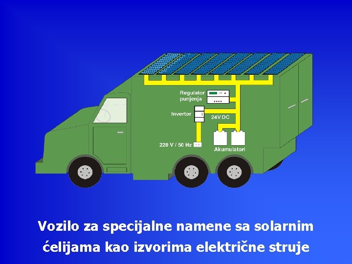 Vozilo za specijalne namene sa solarnim ćelijama kao izvorima električne struje 