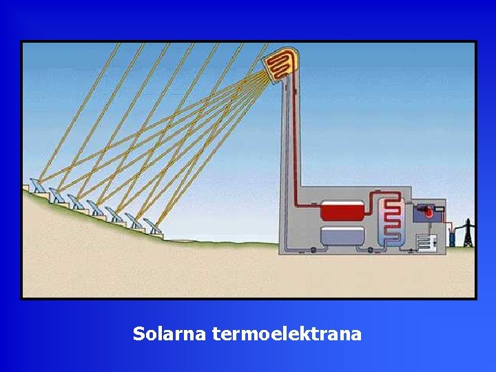 Solarna termoelektrana 