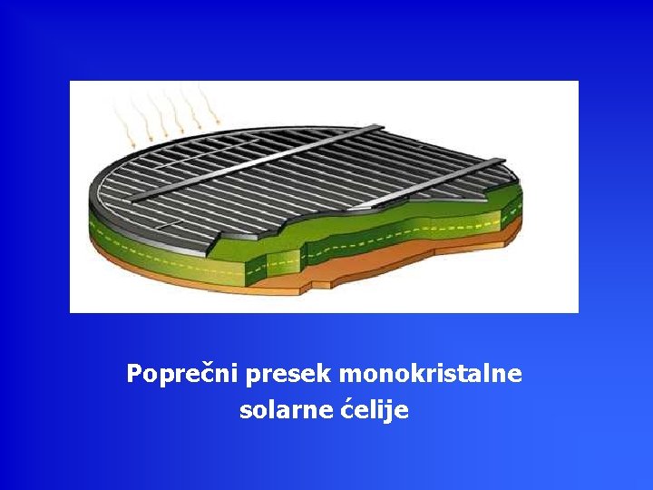 Poprečni presek monokristalne solarne ćelije 