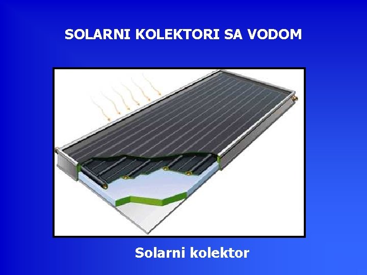 SOLARNI KOLEKTORI SA VODOM Solarni kolektor 