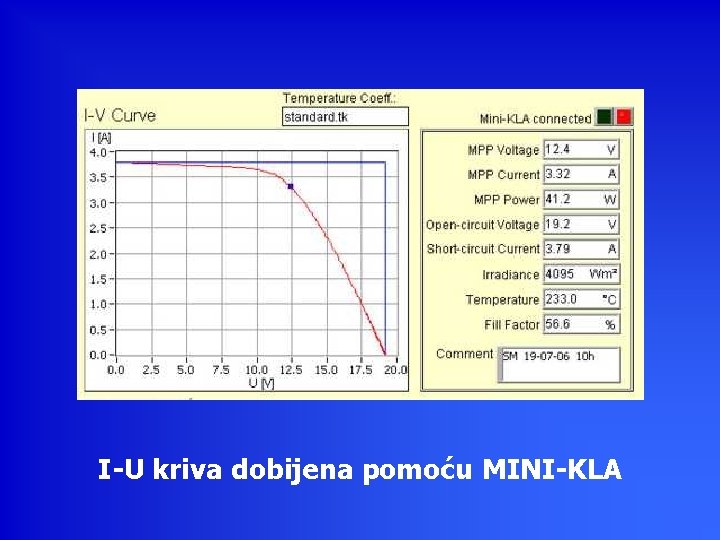 I-U kriva dobijena pomoću MINI-KLA 