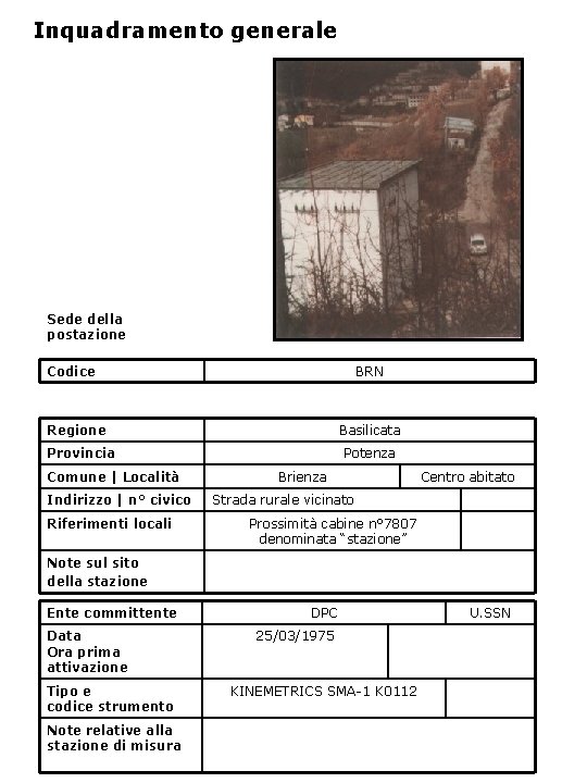 Inquadramento generale Sede della postazione Codice BRN Regione Basilicata Provincia Comune | Località Indirizzo