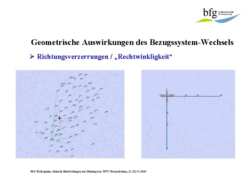 Geometrische Auswirkungen des Bezugssystem-Wechsels Ø Richtungsverzerrungen / „Rechtwinkligkeit“ Bf. G-Kolloquium: Aktuelle Entwicklungen zur Nutzung