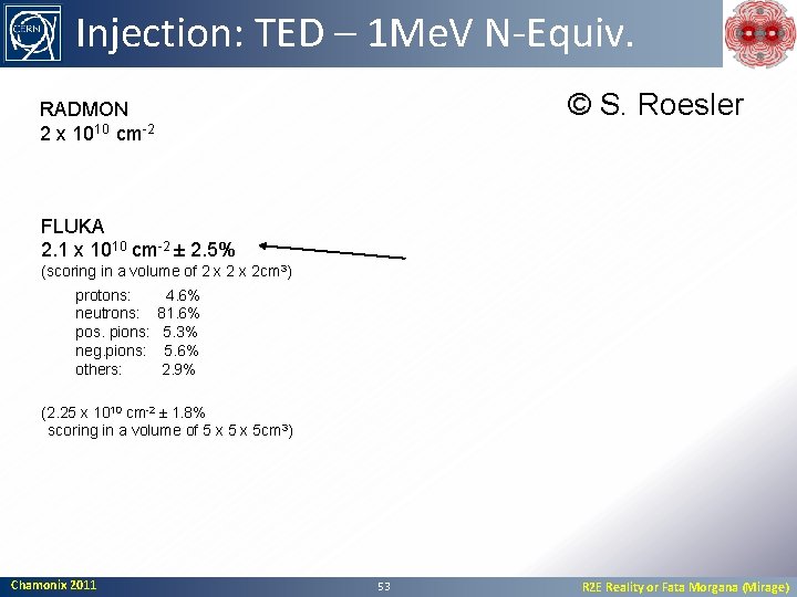 Injection: TED – 1 Me. V N-Equiv. © S. Roesler RADMON 2 x 1010