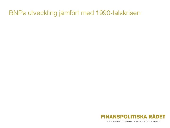 BNPs utveckling jämfört med 1990 -talskrisen 