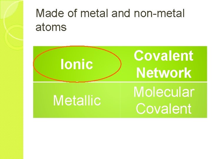 Non Metallica Atoms Hot Seat INVESTIGATION V BUILDING WITH MATTER To