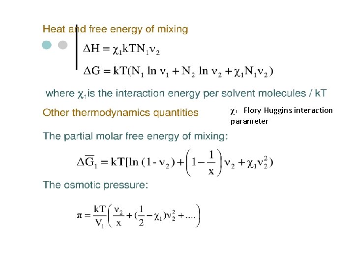 χ₁ Flory Huggins interaction parameter χ₁ Flory Huggins interaction parameter