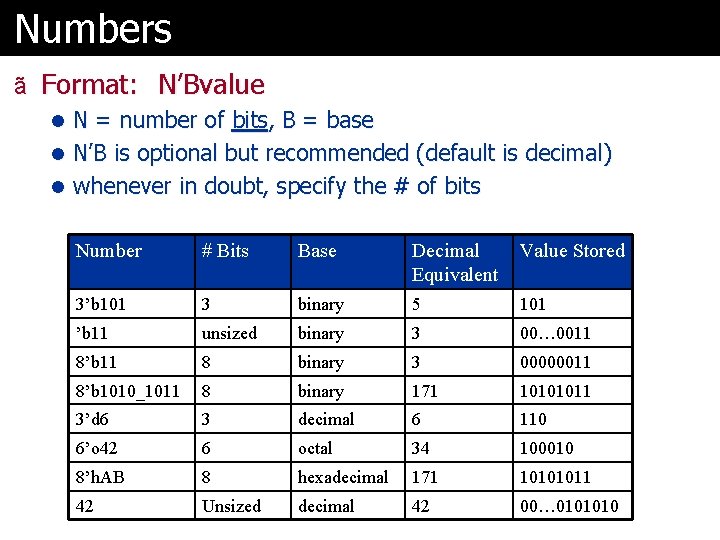 Numbers ã Format: N’Bvalue l N = number of bits, B = base l