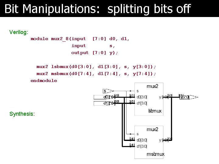 Bit Manipulations: splitting bits off Verilog: module mux 2_8(input [7: 0] d 0, d