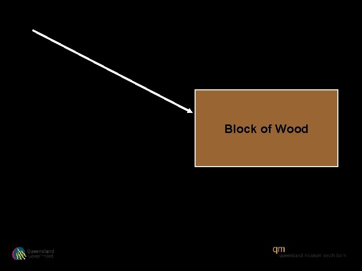 Block of Wood 