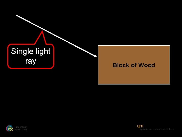 Single light ray Block of Wood 