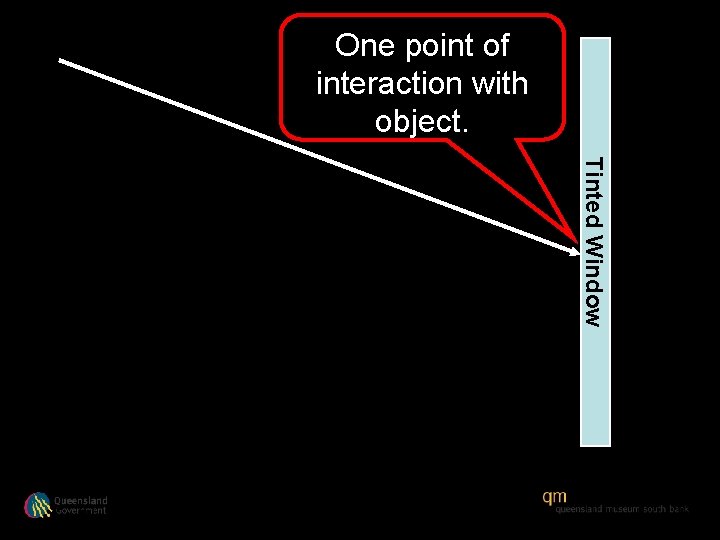 One point of interaction with object. Tinted Window 