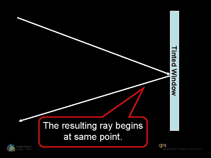 Tinted Window The resulting ray begins at same point. 