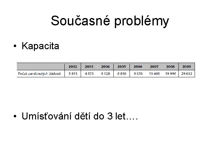 Současné problémy • Kapacita • Umísťování dětí do 3 let…. 