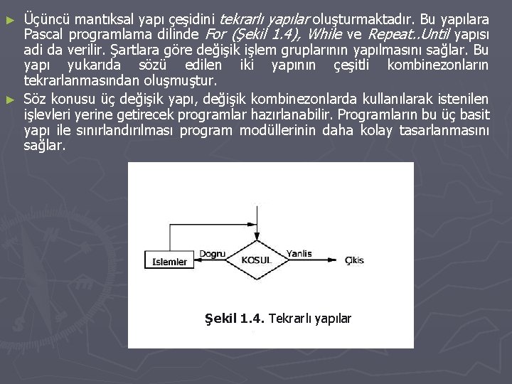 Üçüncü mantıksal yapı çeşidini tekrarlı yapılar oluşturmaktadır. Bu yapılara Pascal programlama dilinde For (Şekil