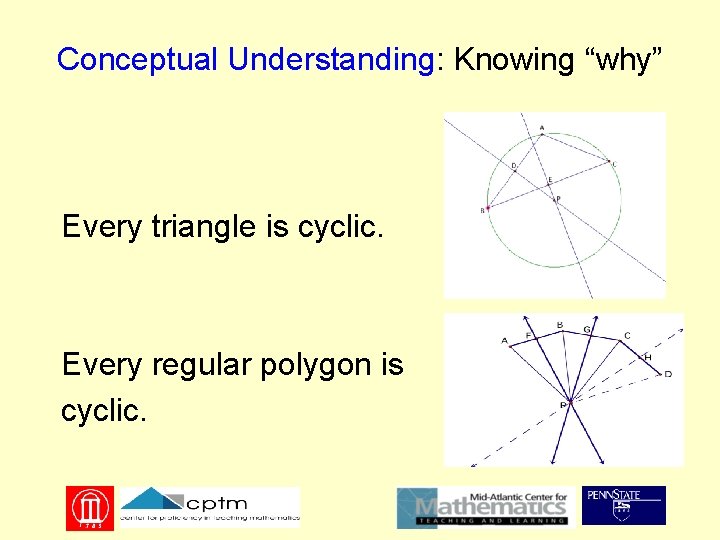Conceptual Understanding: Knowing “why” Every triangle is cyclic. Every regular polygon is cyclic. 