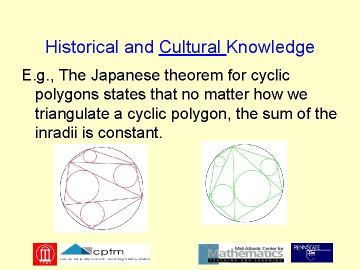 Historical and Cultural Knowledge E. g. , The Japanese theorem for cyclic polygons states