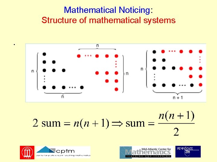 Mathematical Noticing: Structure of mathematical systems . 
