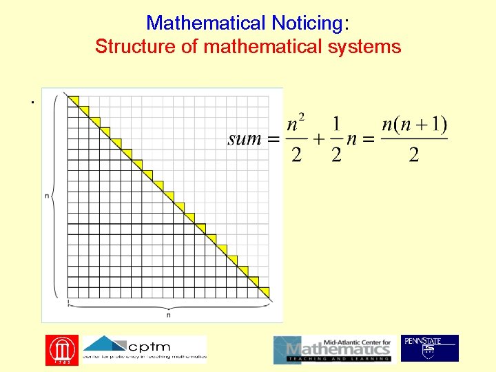 Mathematical Noticing: Structure of mathematical systems . 