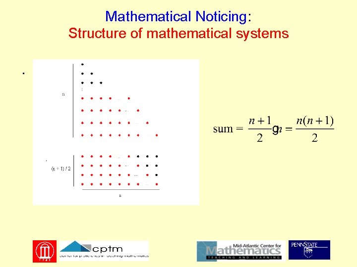 Mathematical Noticing: Structure of mathematical systems . 