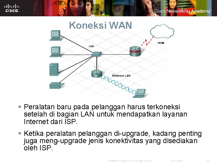 Koneksi WAN § Peralatan baru pada pelanggan harus terkoneksi setelah di bagian LAN untuk Koneksi WAN § Peralatan baru pada pelanggan harus terkoneksi setelah di bagian LAN untuk