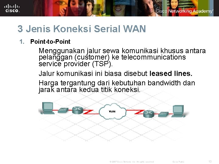 3 Jenis Koneksi Serial WAN 1. Point-to-Point Menggunakan jalur sewa komunikasi khusus antara pelanggan 3 Jenis Koneksi Serial WAN 1. Point-to-Point Menggunakan jalur sewa komunikasi khusus antara pelanggan
