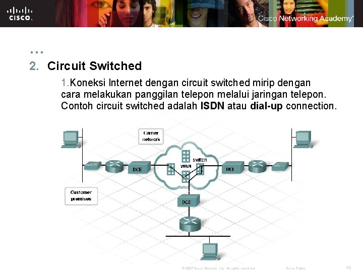 … 2. Circuit Switched 1. Koneksi Internet dengan circuit switched mirip dengan cara melakukan … 2. Circuit Switched 1. Koneksi Internet dengan circuit switched mirip dengan cara melakukan