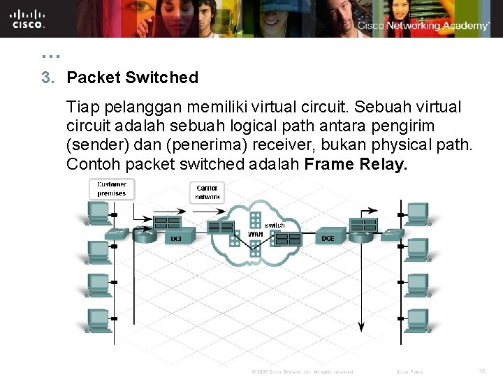 … 3. Packet Switched Tiap pelanggan memiliki virtual circuit. Sebuah virtual circuit adalah sebuah … 3. Packet Switched Tiap pelanggan memiliki virtual circuit. Sebuah virtual circuit adalah sebuah