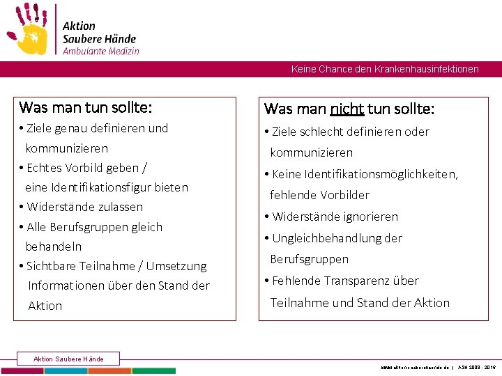 Keine Chance den Krankenhausinfektionen Was man tun sollte: Was man nicht tun sollte: •