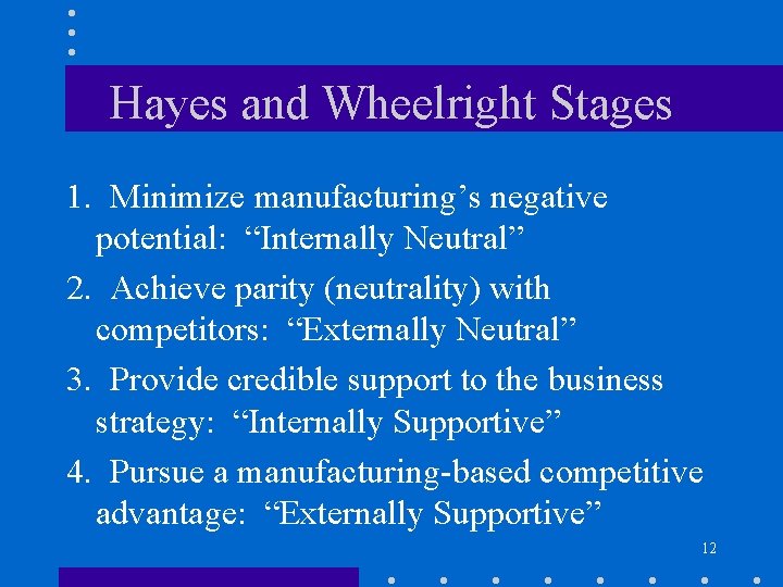 Hayes and Wheelright Stages 1. Minimize manufacturing’s negative potential: “Internally Neutral” 2. Achieve parity