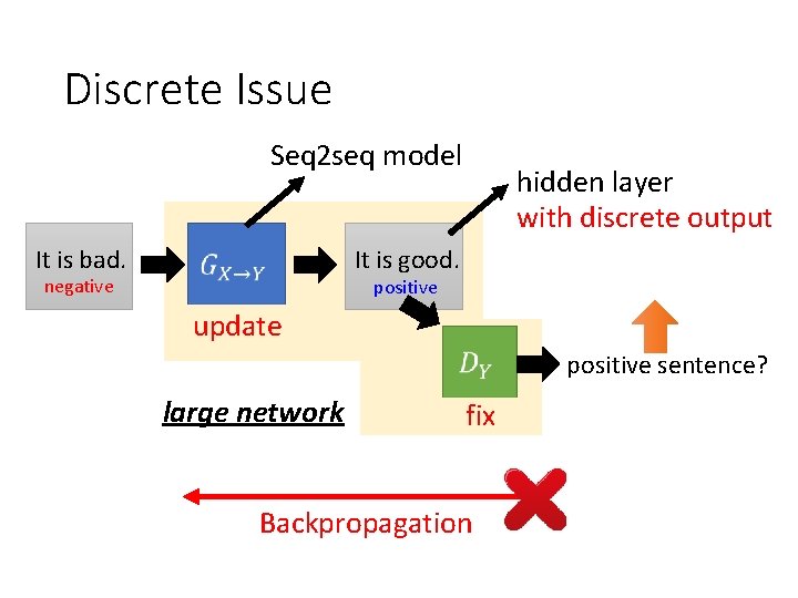 Discrete Issue Seq 2 seq model hidden layer with discrete output It is good.