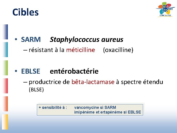 Cibles • SARM Staphylococcus aureus – résistant à la méticilline • EBLSE (oxacilline) entérobactérie