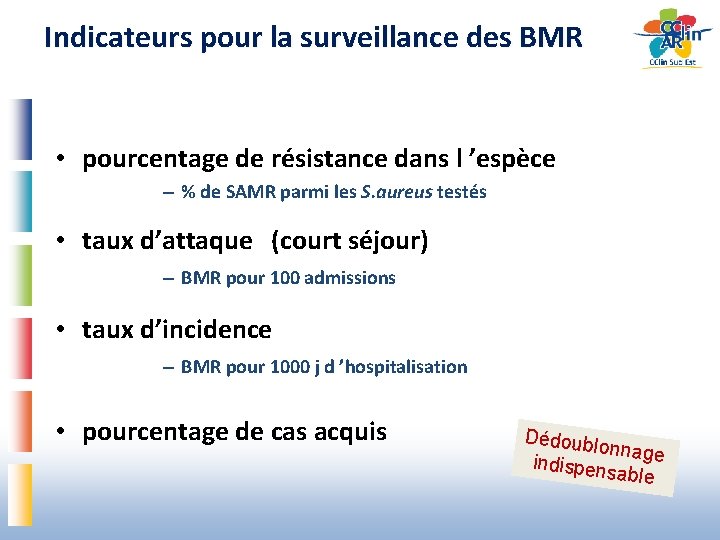 Indicateurs pour la surveillance des BMR • pourcentage de résistance dans l ’espèce –
