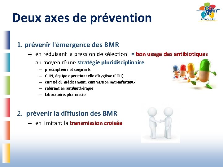Deux axes de prévention 1. prévenir l'émergence des BMR – en réduisant la pression