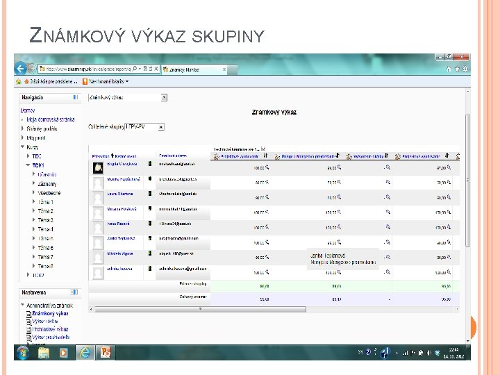 ZNÁMKOVÝ VÝKAZ SKUPINY 