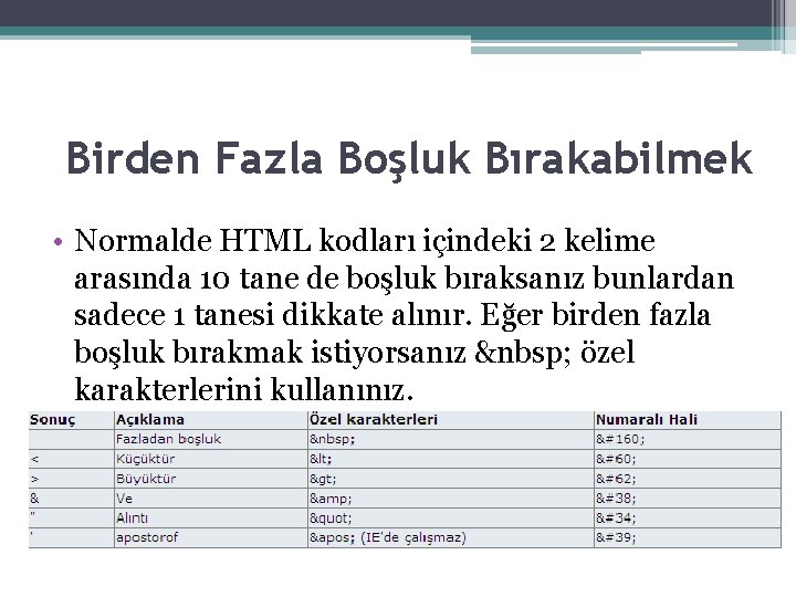 Birden Fazla Boşluk Bırakabilmek • Normalde HTML kodları içindeki 2 kelime arasında 10 tane